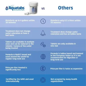 AQUATABS 397mg PASTILLAS PURIFICADORAS DE AGUA frasco 100 TABLETAS 5 AQUATABS 397mg PASTILLAS PURIFICADORAS DE AGUA frasco 100 TABLETAS 2