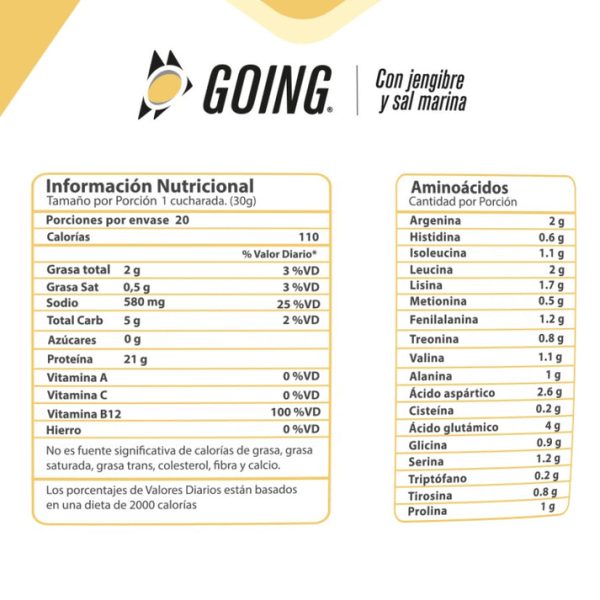 Proteina sobre polvo going