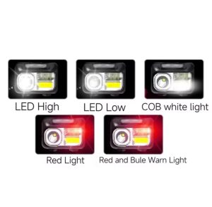 CY2089 Recargable con Sensor Linterna Frontal 4 Linterna Frontal CY2089 Recargable con Sensor 2