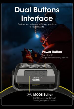 HA15 UHE 400/200 Lumen pila AA ligera linterna frontal Nitecore 6 HA15 UHE 400 Lumen pila AA ligera linterna frontal Nitecore