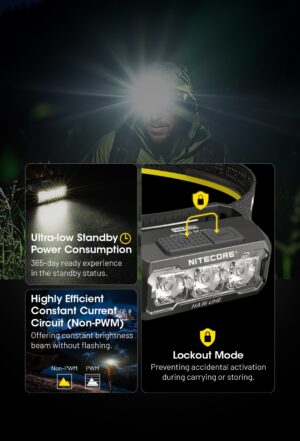 HA15 UHE 400/200 Lumen pila AA ligera linterna frontal Nitecore 9 HA15 UHE 400 Lumen pila AA ligera linterna frontal Nitecore 5