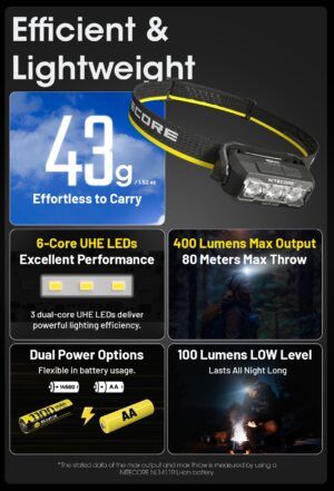 HA15 UHE 400/200 Lumen pila AA ligera linterna frontal Nitecore 7 HA15 UHE 400 Lumen pila AA ligera linterna frontal Nitecore 7
