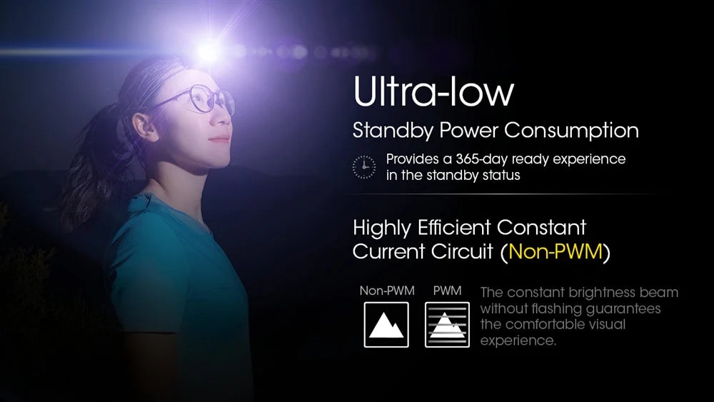 NU21 360 Lumen recargable ultra-ligera linterna frontal Nitecore (2) NU21 360 Lumen recargable ultra ligera linterna frontal Nitecore 2