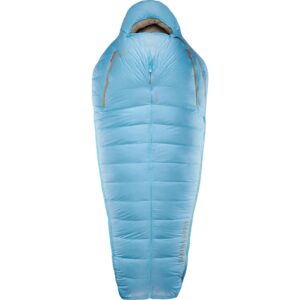 BOOST -6°C PLUMON SLEEPING BAG THERMAREST 1 BOOST 18°C PLUMON SLEEPING BAG THERMAREST 1