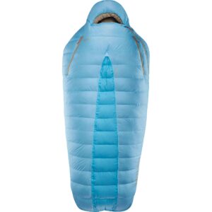 BOOST -6°C PLUMON SLEEPING BAG THERMAREST 2 BOOST 18°C PLUMON SLEEPING BAG THERMAREST 2